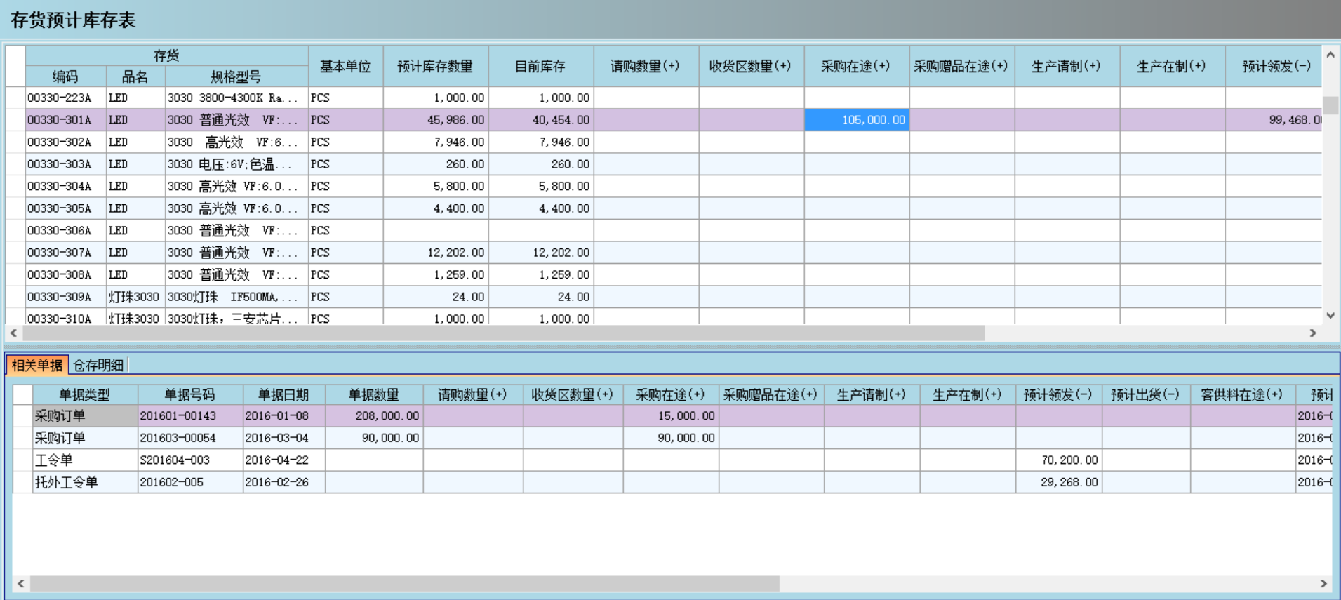 ERP开云手机在线登录官网入口-开云（中国）
是否能帮助企业实现零库存?
