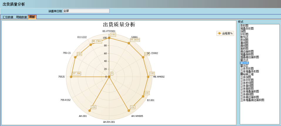 开云手机在线登录官网入口-开云（中国）介绍ERP管理开云手机在线登录官网入口-开云（中国）
的益处及其作用