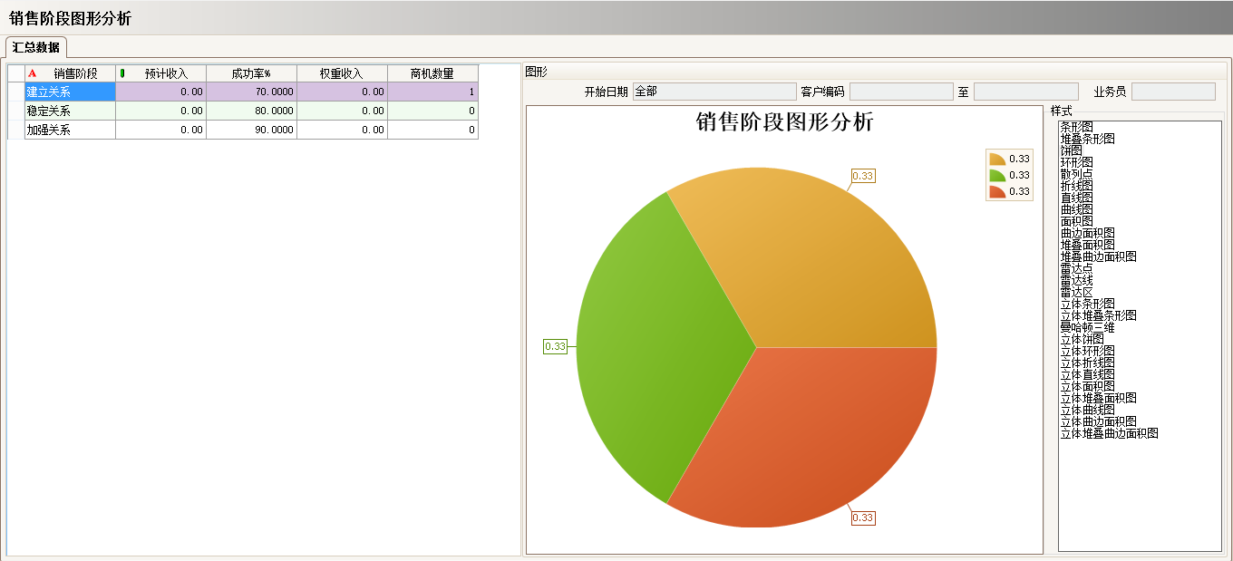 ERP开云手机在线登录官网入口-开云（中国）
具有哪些主要的分类