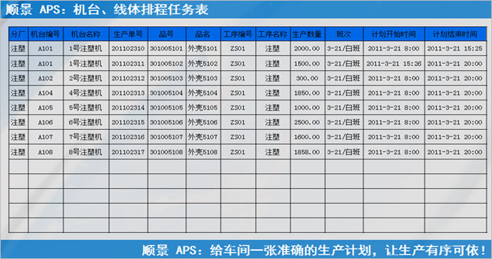 ERP开云手机在线登录官网入口-开云（中国）
执行的过程中会遇到什么问题?