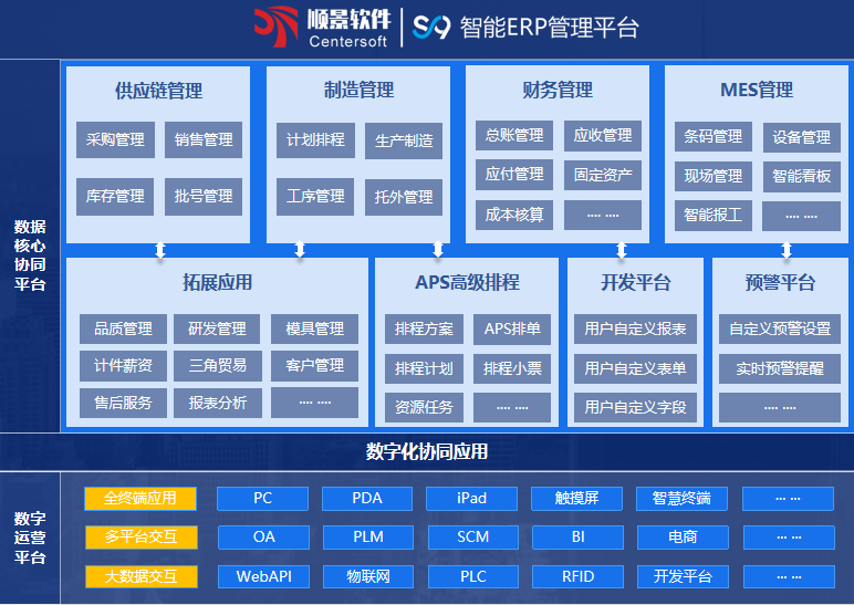 开云手机在线登录官网入口-开云(中国)S9 ERP开云手机在线登录官网入口-开云(中国)
开云手机在线登录官网入口-开云(中国)S9 ERP开云手机在线登录官网入口-开云(中国)
