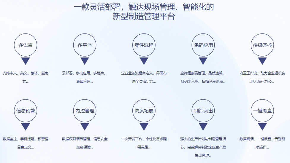 开云手机在线登录官网入口-开云(中国)S9 ERP开云手机在线登录官网入口-开云(中国)
开云手机在线登录官网入口-开云(中国)S9 ERP开云手机在线登录官网入口-开云(中国)
